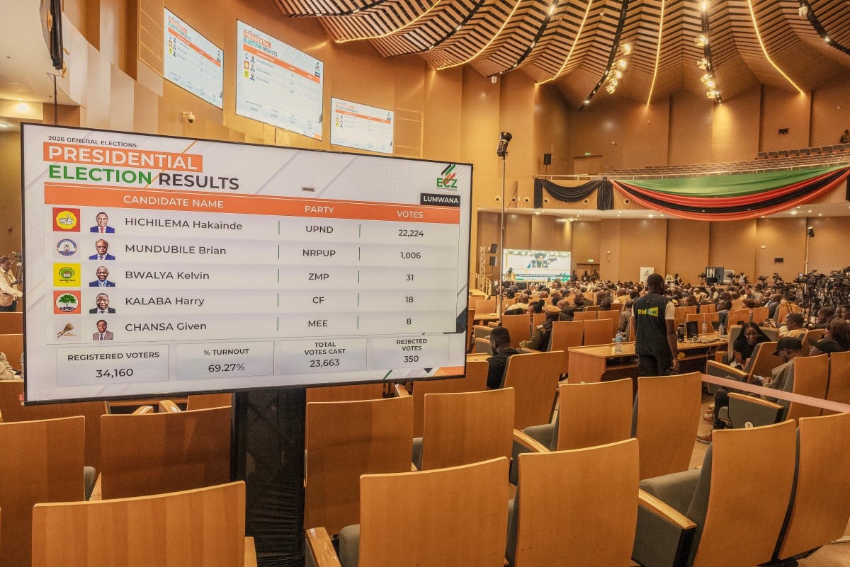 Response to: ‘Zambia’s election was flawed and may need to be rerun’
