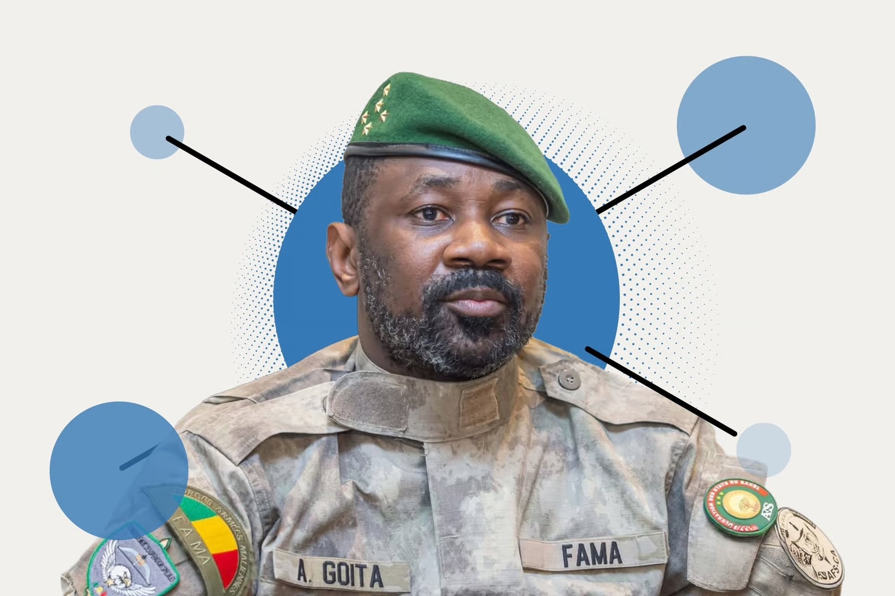 Mali: The wall of officers keeping Assimi Goïta in power and at war