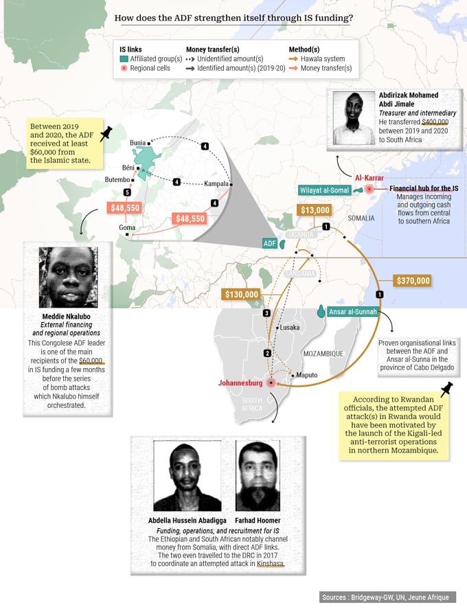 Uganda: why has ADF outlasted other rebels fighting Museveni?