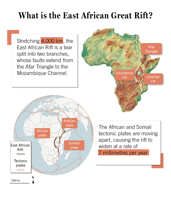 What Is The East African Rift