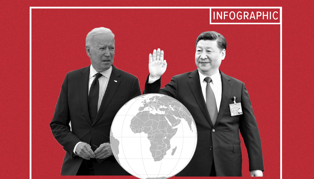 How China and the US are fighting over Africa - The Africa Report.com